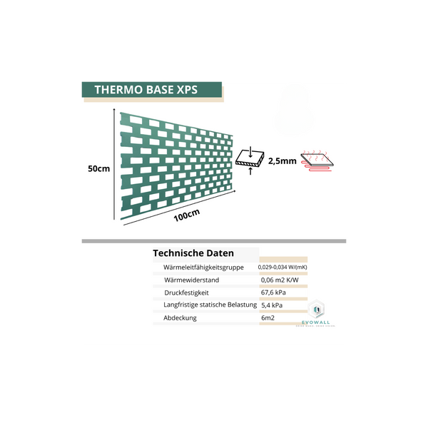 EVOI Basepad - ThermoBase - L
