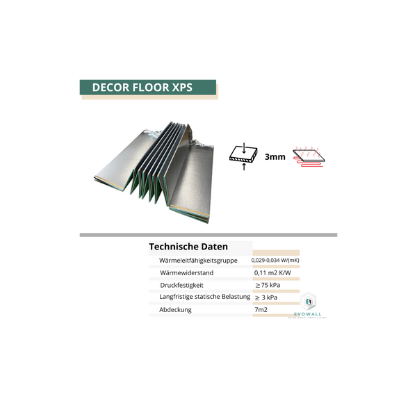 EVOI Basepad - Silverfold - XXL