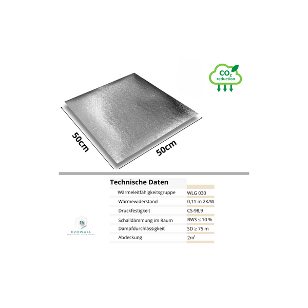 EVOI Basepad - ThermoShield - XS