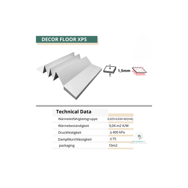 EVOI Basepad - Thermoshield - XXL