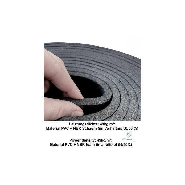 EVOI Basepad - Rubbershield - XXL